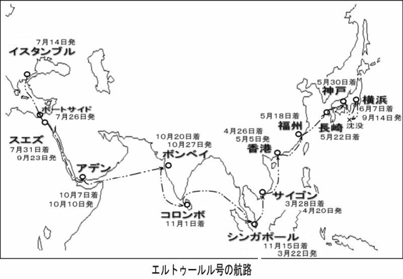 エルトゥールル号の航路